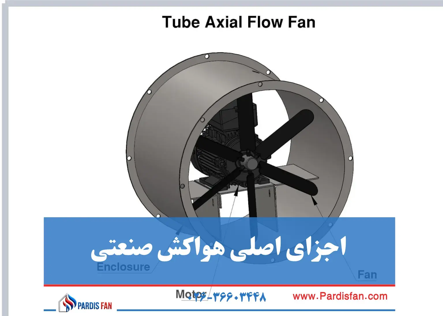 اجزای اصلی هواکش صنعتی فنها، فیلترها و دمپرها: بررسی جامع اجزای کلیدی هواکش صنعتی