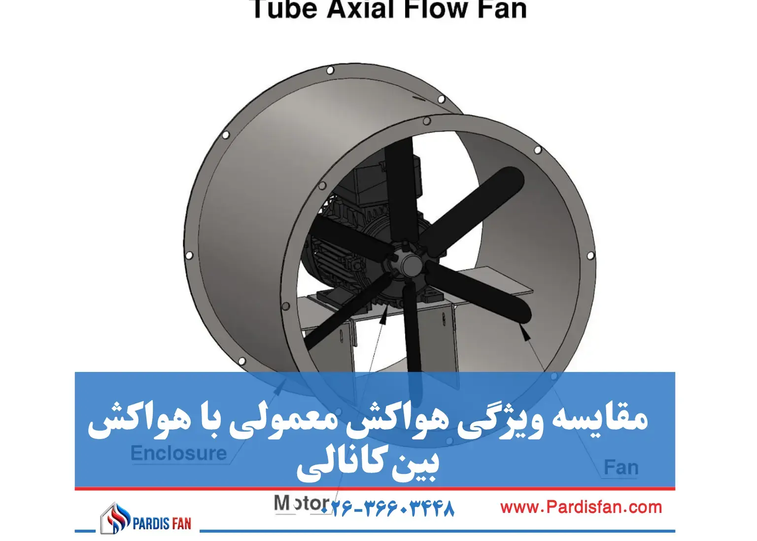 هواکش بینکانالی چیست ۵ دلیل که باید هواکش بینکانالی را به جای هواکش معمولی انتخاب کنید