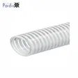 کانال خرطومی هایفلکس آبنما 20 متری سایز 8cm-3in پردیس فن